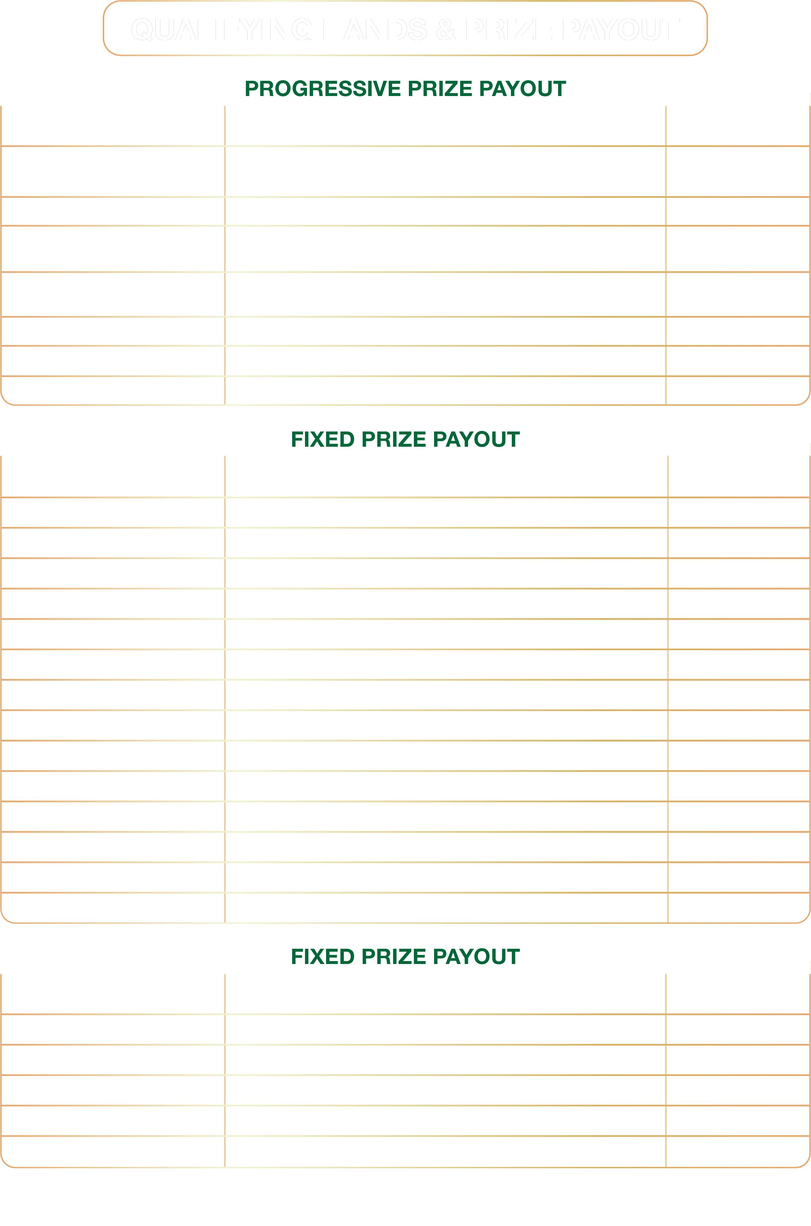 Qualifying Hands and Prize Payout